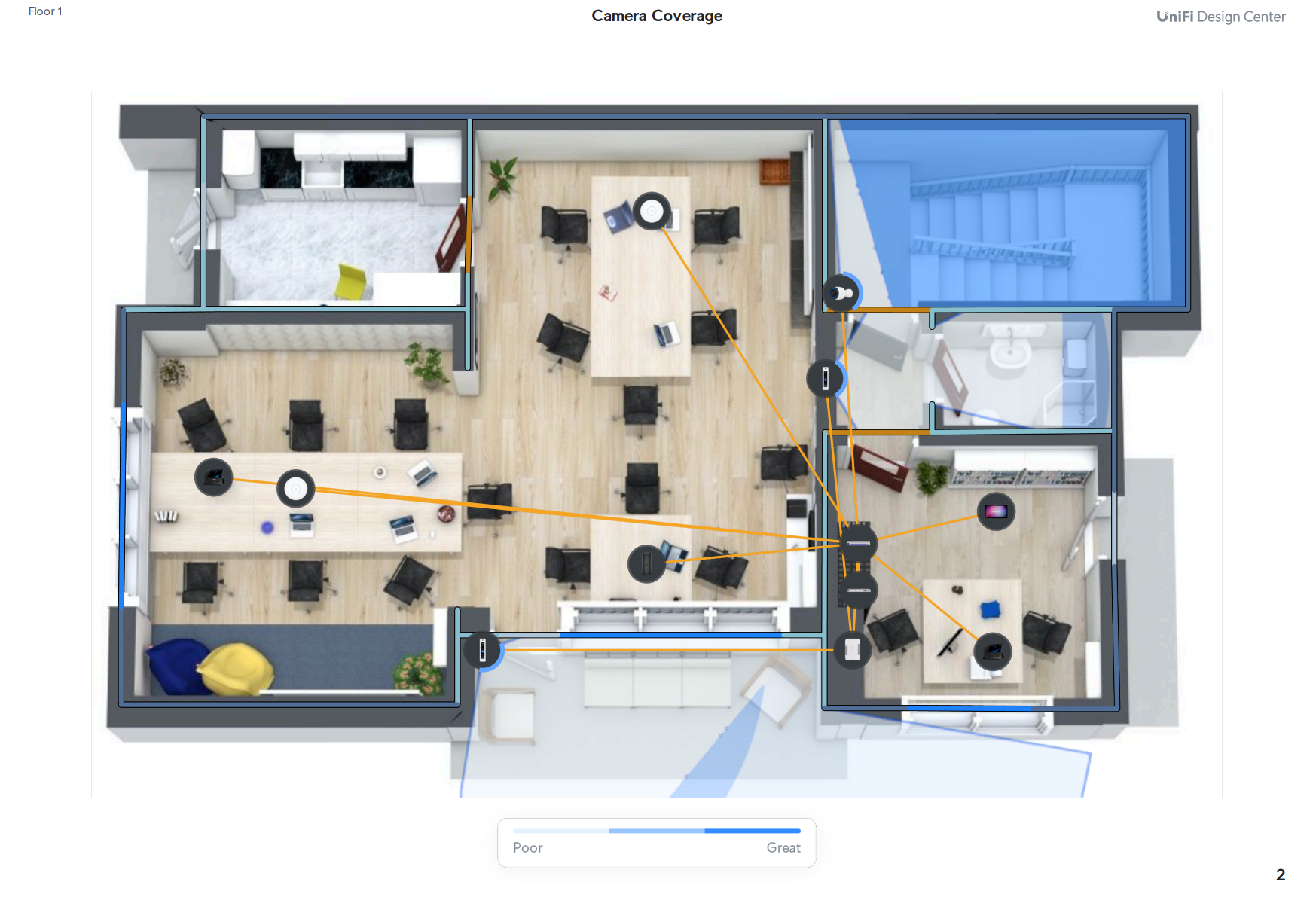 Security camera coverage